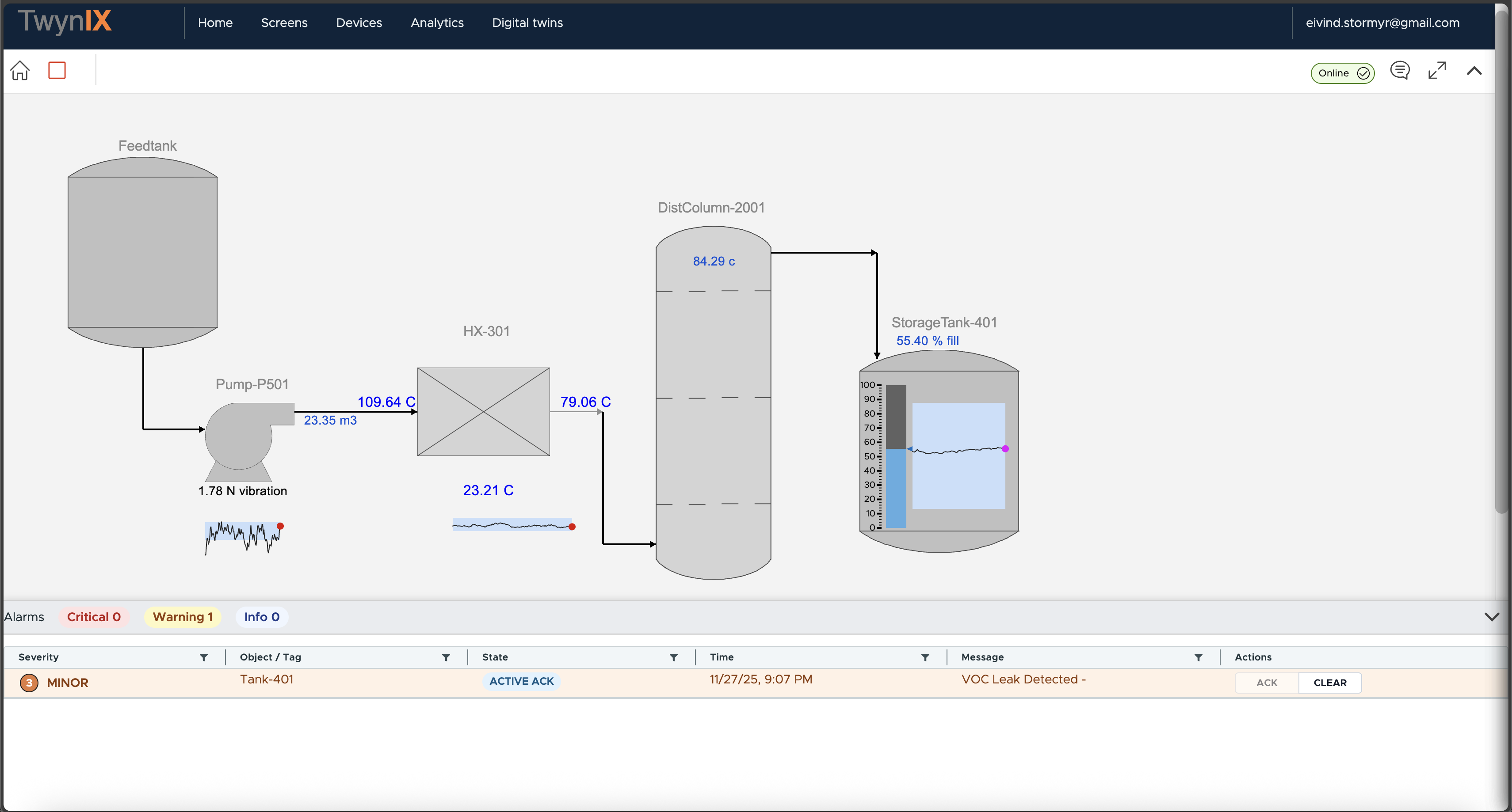 Industrial control room